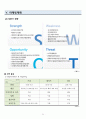 노인 복지서비스 제공 사회적기업 [창업, 사업계획서] - 누리봄 21페이지