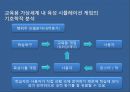 게임이 교육,문화에 미치는 영향 (온라인게임, 경영시뮬레이션 게임, 사이버 스포츠게, 육성시뮬레이션 게임, 학업성취).pptx 29페이지