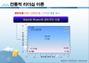 사회복지행정론 - 리더십(리더십의 개념과 원척, 전통적 리더십이론, 현대적 리더십 이론, 리더십의 유형과 수준) 15페이지