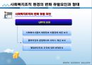 사회복지행정론 - 사회복지조직의 환경과 관리전략 8페이지