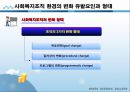 사회복지행정론 - 사회복지조직의 환경과 관리전략 9페이지