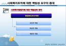 사회복지행정론 - 사회복지조직의 환경과 관리전략 17페이지