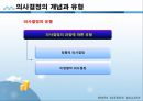 사회복지행정론 - 사회복지조직의 기획과 의사결정(기획의 개념과 유형 및 과정, 프로그램 기획기법, 의사결정의 개념과 유형 및 과정, 의사결정의 모델과 기술) 23페이지