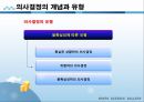 사회복지행정론 - 사회복지조직의 기획과 의사결정(기획의 개념과 유형 및 과정, 프로그램 기획기법, 의사결정의 개념과 유형 및 과정, 의사결정의 모델과 기술) 26페이지