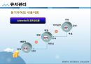 사회복지행정론 - 인적자원관리(인적자원관리의 개념, 직무연구, 직무관리, 유지관리) 31페이지