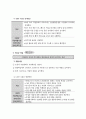 발달장애 특수학교의 직업교육 실시 방안 90페이지