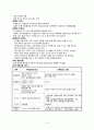 지역사회간호학 (관할지역 현황 파악, 보건소의 사업목적과 사업내용, 보건소의 조직 구조 , 주요 사업 추진현황, 분야별 업무활동, 실습평가, 일화 기록지) 15페이지