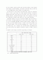 후기산업사회에 있는 복지국가의 위기와 대응 - 스웨덴과 미국 (노동정책) 7페이지