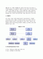 [호텔]호텔의 정의와 분류, 숙박산업의 경향, 호텔의 기능 및 업무 7페이지