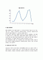 [관광수요의 특성]관광수요의 분류와 지리적 구조, 관광객의 속성, 관광목적과 시기 9페이지