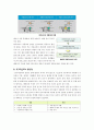 [자동차]전기자동차에 관해서 8페이지