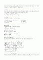 융합부품소재 - 적층세라믹콘덴서(MLCC), 칩 저항기(Chip Resistor), 칩 인덕터(Chip Inductor)에 관해 3페이지