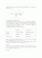 공공경제학 - 공공경제학의 내용과 범위 8페이지