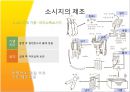 [식품공 저장학] 식육 및 식육공.pptx 17페이지