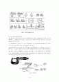 [일반물리학실험] 버니어캘리퍼(Vernier Calliper)와 마이크로미터(micrometer)를 이용하여 물체의 길이 측정 3페이지