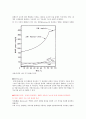 [일반화학실험] 용해도 및 분별결정 : 온도 변화에 따라 고체의 물에 대한 용해도의 차이를 이용하여 혼합물을 분별결정법으로 분리하고 재결정법으로 정제하는 과정을 실험하고, 얻어진 결정의 순도를 확인 2페이지