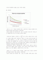 [일반물리학] 쿨롱의 법칙 5페이지