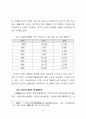 중국 의료분쟁해결에 있어 협상 해결시스템 고찰 8페이지