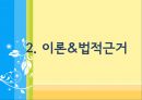 장애인복지의 이론적 근거, 장애인 복지 법적근거, 장애인 복지서비스 현황, 장애인복지 문제점, 장애인복지 해결책.pptx 8페이지