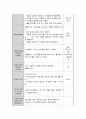 아동 복지법에 관련된 영유아 안전교육과 관련된 사고 사례 각 1가지씩 찾아서 자세히 상황을 쓰고 대처방안과 예방법 작성 4페이지