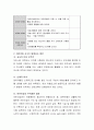 아동 복지법에 관련된 영유아 안전교육과 관련된 사고 사례 각 1가지씩 찾아서 자세히 상황을 쓰고 대처방안과 예방법 작성 5페이지