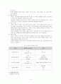 [아동발달] 유아기의 정서발달 - 정서발달의 이해, 정서의 일반적 특징, 정서발달 이론(학습이론, 기능주의적 접근 등), 정서발달 접근법 3페이지