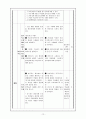 [수업지도안, 학습지도안, 활동지도안] 체육과 교양과목 수업지도안, 체육과 교양수업 건강한 식생활을 위한 수업 지도안작성, 이제 건강도 스펙이다 14페이지