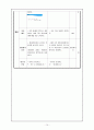 [수업지도안, 학습지도안, 활동지도안] 체육과 교양과목 수업지도안, 체육과 교양수업 건강한 식생활을 위한 수업 지도안작성, 이제 건강도 스펙이다 16페이지