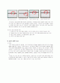 [태내기] 태내 환경, 태내기 진단(유전상담, 초음파, 융모, 양수검사등), 태내기 교육(전통, 현대적), 태내기에 대한 견해 13페이지