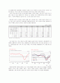 동북아시아 신흥시장이 주도하는 세계 경제 3페이지