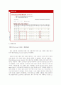 소셜 네트워크 (SNS) 10페이지