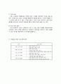 [창업·사업계획서] 도심속 캠핑장컨셉 바베큐 고기전문점 : 도심 속에서 간접적으로 즐기는 ‘캠핑여행‘ - 사업 아이템, 사업화전략, 마케팅 방안 5페이지