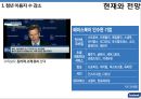 페이스북 (facebook) 성공요인분석 & 페이스북 위기와 극복전략분석 및 페이스북의 현재와 향후전망 (발표대본첨부).PPT자료 23페이지