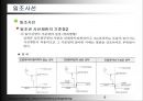 도시형생활주택 대지선정 및 법규 검토 설계 자료.pptx
 9페이지