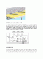 이화여대(이대) ECC(EWHA CAMPUS COMPLEX)의 시공과정 및 친환경 설비 시스템 SYSTEM (프로젝트 개요, 배경 및 경과 / 도미니크 페로의 건축적 특징 / 이대 ECC 주요 공사 개요 / 이대 ECC에 사용된 친환경공법) 10페이지