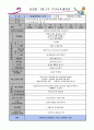 [주간별 보육계획안] 어린이집,유치원 등에 사용하는 주간별 보육 계획안입니다. 5페이지