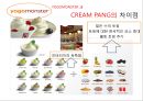 [창업계획서] 웰빙 아이스크림 전문점 창업 사업계획서 - Cream Pang 20.pptx 10페이지