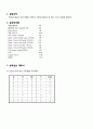 부울대수및 조합논리회로 1페이지