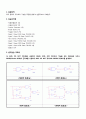 논리함수와 게이트 1페이지