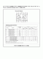 래치와 플립플롭 2페이지