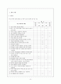 에고그램(이고그램 / Egogram) & 에니어그램(Enneagram), 자신평가 2페이지