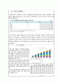 모바일게임 (카카오톡연동) 어플리케이션 개발 사업계획서 - 사업아이템 내용, 사업화 추진계획 10페이지