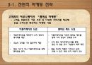 [창업계획서] 종합 먹거리 전문점 프랜차이즈 창업 사업계획서 PPT자료 13페이지