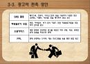 [창업계획서] 종합 먹거리 전문점 프랜차이즈 창업 사업계획서 PPT자료 15페이지