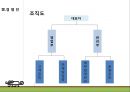 [창업계획서] 파충류 분양 인터넷 쇼핑몰 창업 사업계획서.pptx 5페이지