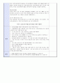 만5세)  주제 : 나와 우리 동네 / 소주제 : 삼척의 관광명소 / 활동명 : 노란풍선의 여행 [수업지도안] [수업계획안] [교육계획안] 어린이집, 유치원, 계획안, 어린이집 수업 4페이지