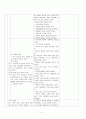 [유치원 교육과정] 유치원 3차 교육과정, 유치원 4차 교육과정 비교, 유치원 교육과정의 특성, 유치원 지도상 유의사항 4페이지