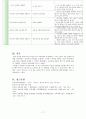 [유치원 교육과정] 유치원 교육과정, 6차, 7차 교육과정, 교육과정 비교, 유치원 교육 방침 비교 ,(건강, 사회, 표현, 언어, 탐구 생활영역) 17페이지