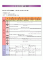 만 5세)  [연간, 월간, 주간계획안] 어린이집, 유치원, 수업계획안, 일일 활동 계획안, 계획안, 어린이집 수업 지도안, 활동 지도안 8페이지