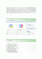 (제일약품 (영업) 자기소개서 + 면접기출문제합격자스펙) 제일약품 자소서 합격 샘플 예문 (제일약품영업직자기소개서제일약품채용) 제일약품자소서항목지원동기첨삭항목 3페이지